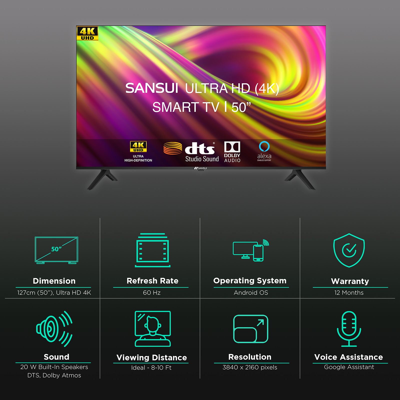 Buy Sansui Jsw Asuhd Cm Inch K Ultra Hd Led Android Tv With Dolby Atmos Model